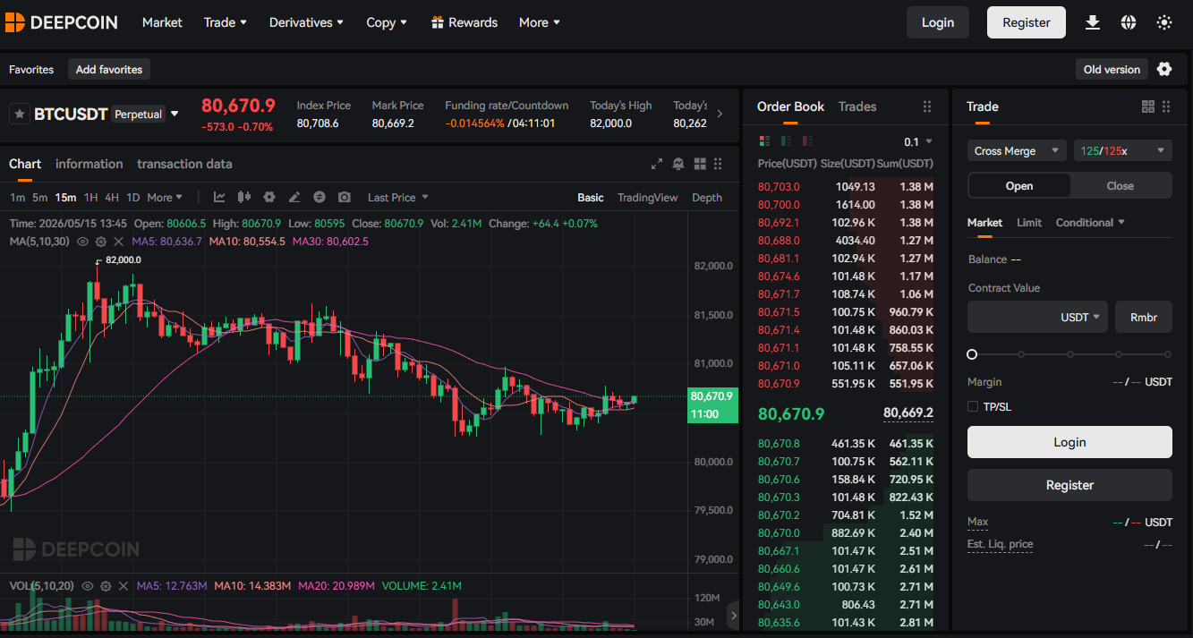 Strona główna Deepcoin