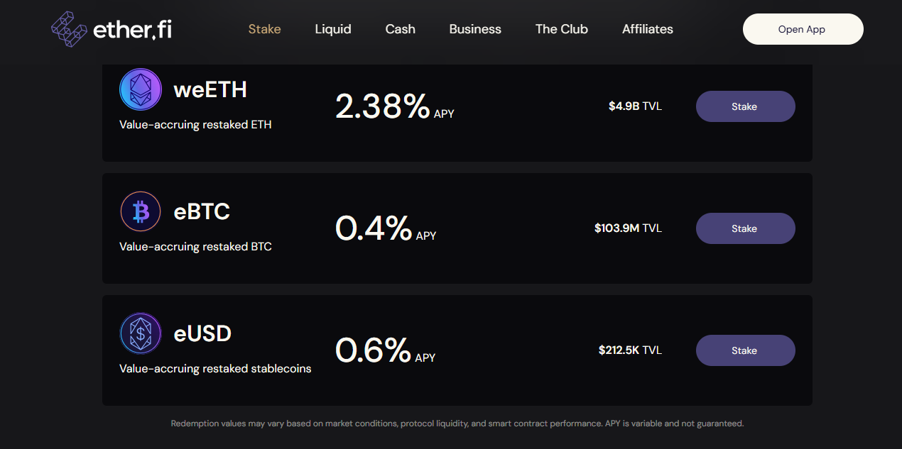 Ether.fi status regulacyjny w Polsce i UE