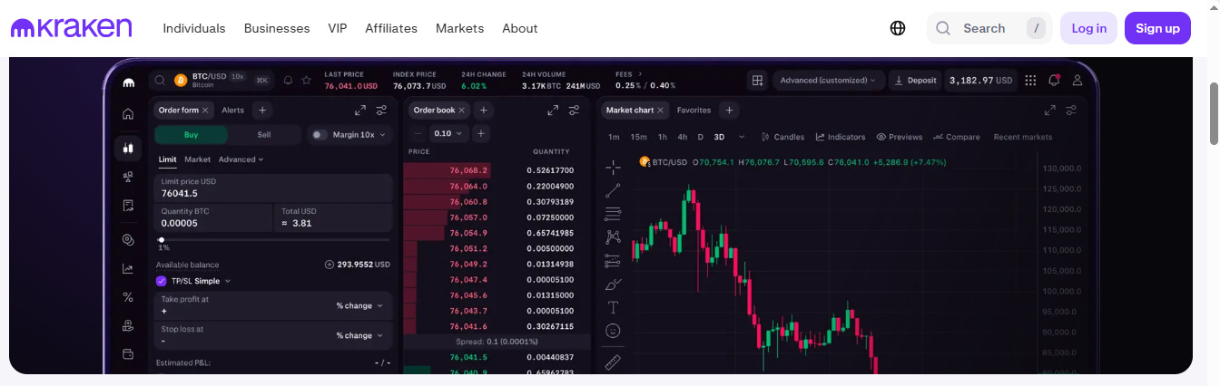 Kraken status regulacyjny w Polsce i UE